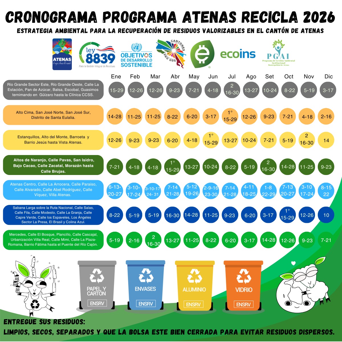 Rutas de Reciclaje 2026